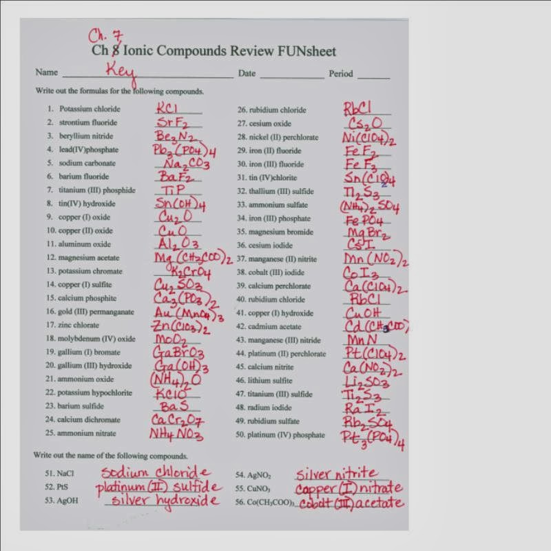 7 binary compounds